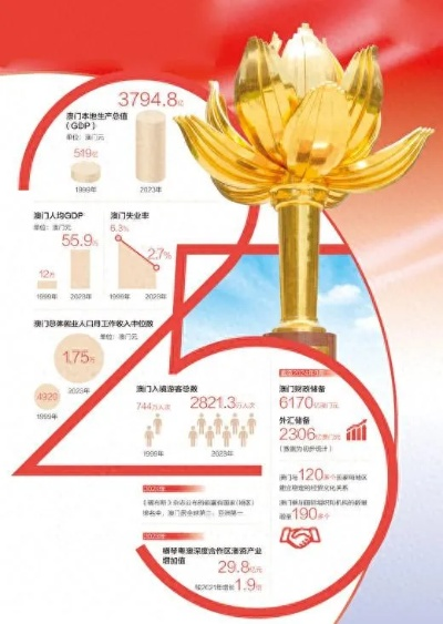 新澳门开奖|权威数据解释落实_网页版7.330