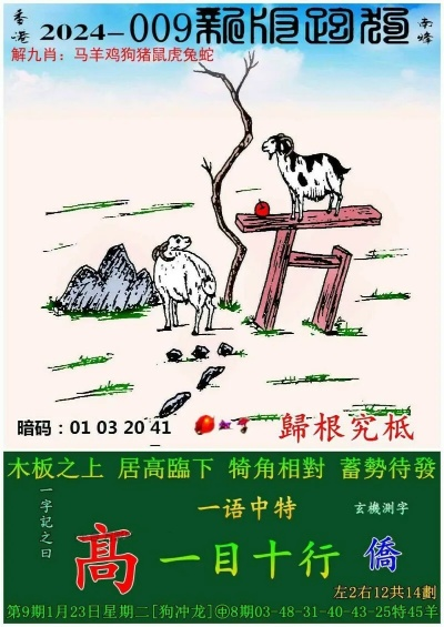 2024正版澳门跑狗图最新版今天|全面数据解释落实_WP款.6.869